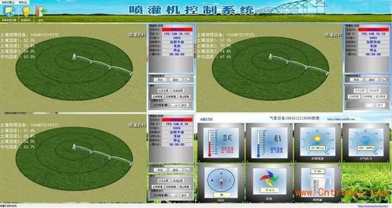 Rivoluzionate la produttività della vostra fattoria con il nostro avanzato sistema di irrigazione pivot con monitoraggio remoto