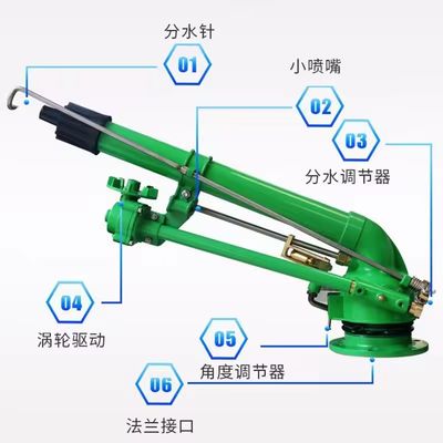 Agua efficientemente i tuoi spazi verdi con il prato Agricoltura Sprinkler metallico Irrigazione con pistola a pioggia